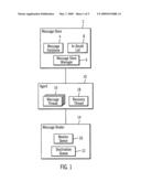 SYSTEM AND ARTICLE OF MANUFACTURE FOR DUPLICATE MESSAGE ELIMINATION DURING RECOVERY WHEN MULTIPLE THREADS ARE DELIVERING MESSAGES FROM A MESSAGE STORE TO A DESTINATION QUEUE diagram and image