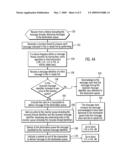 SYSTEM AND ARTICLE OF MANUFACTURE FOR DUPLICATE MESSAGE ELIMINATION DURING RECOVERY WHEN MULTIPLE THREADS ARE DELIVERING MESSAGES FROM A MESSAGE STORE TO A DESTINATION QUEUE diagram and image