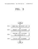 METHOD FOR PROVIDING VIEWING INFORMATION FOR DISPLAYING A LIST OF CHANNELS VIEWED BY CALL RECIPIENTS diagram and image