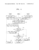 METHOD FOR PROVIDING VIEWING INFORMATION FOR DISPLAYING A LIST OF CHANNELS VIEWED BY CALL RECIPIENTS diagram and image