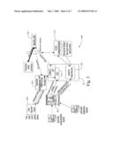 GLOBAL POLICY APPARATUS AND RELATED METHODS diagram and image