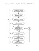 METHOD FOR RECONFIGURING SECURITY MECHANISM OF A WIRELESS NETWORK AND THE MOBILE NODE AND NETWORK NODE THEREOF diagram and image