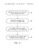 METHOD FOR RECONFIGURING SECURITY MECHANISM OF A WIRELESS NETWORK AND THE MOBILE NODE AND NETWORK NODE THEREOF diagram and image