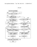 INFORMATION PROCESSING DEVICE, INFORMATION PROCESSING METHOD, AND STORAGE MEDIA STORING USER CERTIFICATION PROGRAM diagram and image