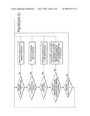 NETWORK IMPLEMENTED CONTENT PROCESSING SYSTEM diagram and image