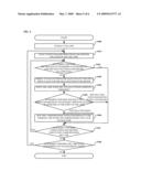METHOD AND SYSTEM OF DETERMINING VULNERABILITY OF WEB APPLICATION diagram and image
