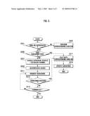 RIGHTS SHARING SYSTEM AND METHOD FOR DIGITAL RIGHTS MANAGEMENT diagram and image