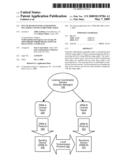 OUT OF BAND LICENSE ACQUISITION INCLUDING CONTENT IDENTIFICATION diagram and image