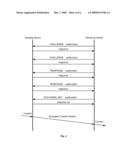 OUT OF BAND LICENSE ACQUISITION INCLUDING CONTENT IDENTIFICATION diagram and image