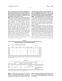 METHODS AND MEANS FOR DETERMINING AND CONFERRING STRESS TOLERANCE IN PLANTS diagram and image