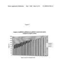 Modification of plant lignin content diagram and image