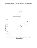 Modification of plant lignin content diagram and image