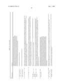 Modification of plant lignin content diagram and image