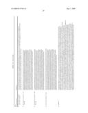 Modification of plant lignin content diagram and image