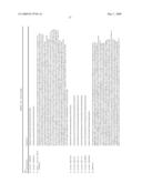 Modification of plant lignin content diagram and image