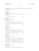 Modification of plant lignin content diagram and image