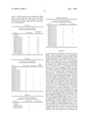 METHODS FOR INCREASING STARCH CONTENT IN PLANTS diagram and image