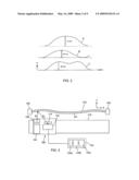 Method and apparatus for measuring surface shape profile diagram and image