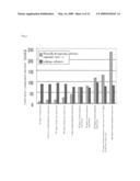 METHOD FOR JUDGING QUALITY OF LITHIUM NICKEL COMPOSITE OXIDE AND POSITIVE ELECTRODE USING LITHIUM NICKEL COMPOSITE OXIDE diagram and image