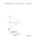 MICROFLUIDIC DOWNHOLE DENSITY AND VISCOSITY SENSOR diagram and image