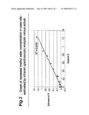 Method for monitoring the performance of a compression-ignition, internal combustion engine diagram and image