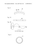 Sensor-Equipped Wheel Support Bearing Assembly diagram and image