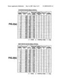 Semiconductor Single Crystal Manufacturing Device and Manufacturing Method diagram and image