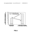 Semiconductor Single Crystal Manufacturing Device and Manufacturing Method diagram and image