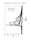 Polymeric Nanofibril Network for Photovoltaic Cells diagram and image