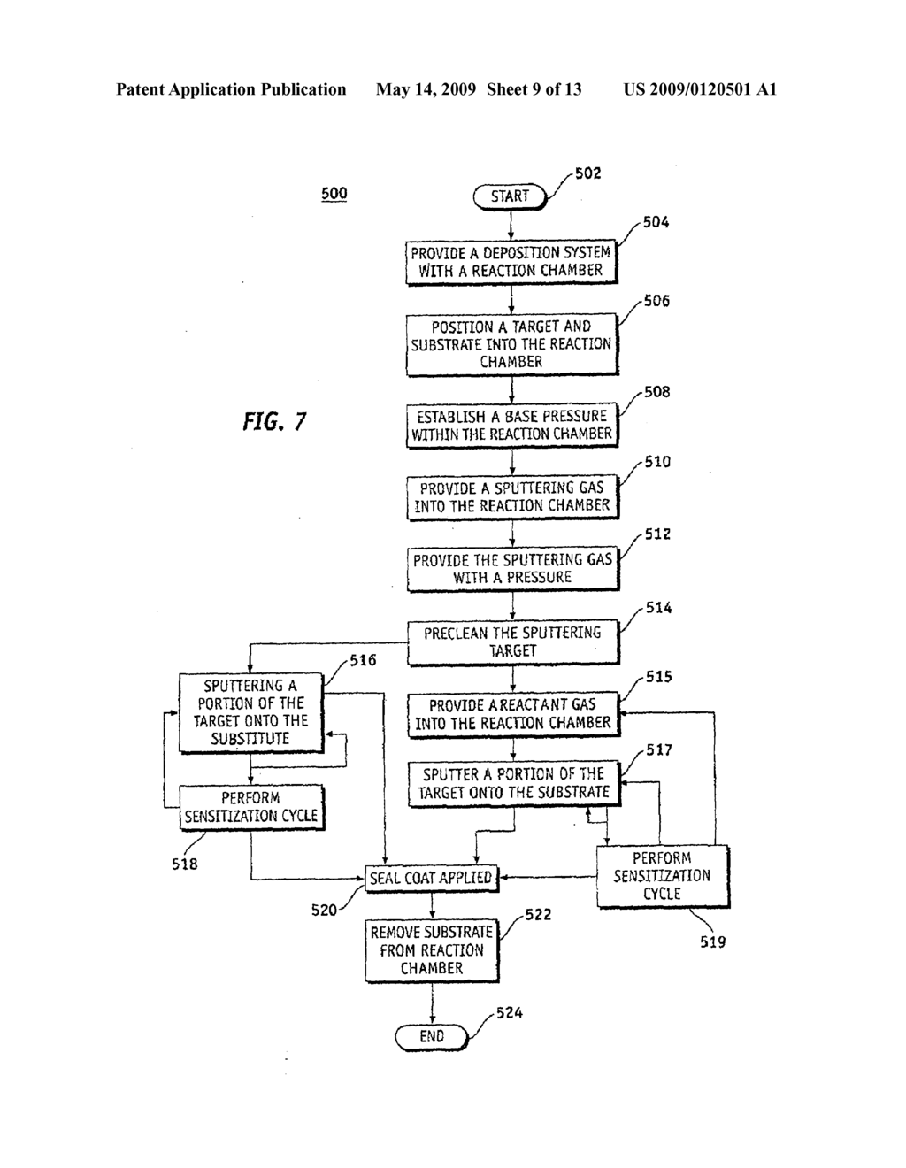 FORMATION OF PHOTOCONDUCTIVE AND PHOTOVOLTAIC FILMS - diagram, schematic, and image 10