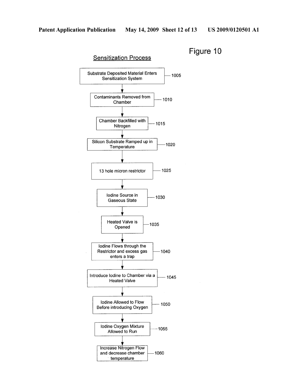 FORMATION OF PHOTOCONDUCTIVE AND PHOTOVOLTAIC FILMS - diagram, schematic, and image 13