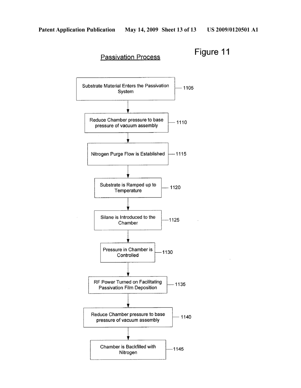 FORMATION OF PHOTOCONDUCTIVE AND PHOTOVOLTAIC FILMS - diagram, schematic, and image 14