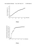 Nano carbon crystal material and method of manufacturing electrothermal board by using the same diagram and image