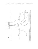 SUBSEA POWER UMBILICAL diagram and image