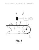 Device for monitoring a conveyor diagram and image