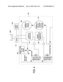 WEARABLE DIALYSIS METHODS AND DEVICES diagram and image