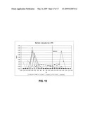 SEPARATION OF A MIXTURE OF POLYHYDRIC ALCOHOLS diagram and image