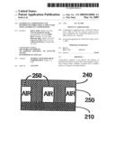 Sacrificial Compositions And Methods Of Fabricating A Structure Using Sacrificial Compositions diagram and image