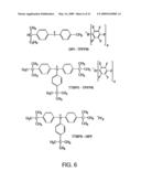 Sacrificial Compositions And Methods Of Fabricating A Structure Using Sacrificial Compositions diagram and image