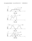 PULSE TRAIN ANNEALING METHOD AND APPARATUS diagram and image