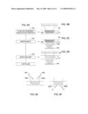 PULSE TRAIN ANNEALING METHOD AND APPARATUS diagram and image