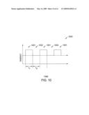 PULSE TRAIN ANNEALING METHOD AND APPARATUS diagram and image