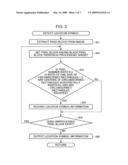 IMAGE PROCESSING APPARATUS, IMAGE PROCESSING METHOD, AND COMPUTER PROGRAM STORED IN STORAGE MEDIUM diagram and image