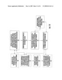 READERS THAT COOPERATE WITH SINGLE-USE INTERNAL DOSIMETERS FOR DETECTING RADIATION IN MEDICAL PROCEDURES/THERAPIES diagram and image