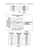 READERS THAT COOPERATE WITH SINGLE-USE INTERNAL DOSIMETERS FOR DETECTING RADIATION IN MEDICAL PROCEDURES/THERAPIES diagram and image