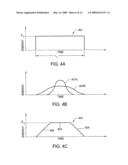 PULSE TRAIN ANNEALING METHOD AND APPARATUS diagram and image