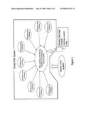 CLUSTER E-BEAM LITHOGRAPHY SYSTEM diagram and image