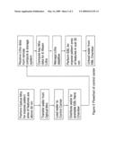 CLUSTER E-BEAM LITHOGRAPHY SYSTEM diagram and image