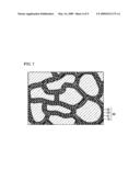 SOFT MAGNETIC MATERIAL AND DUST CORE PRODUCED THEREFROM diagram and image