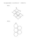 SOFT MAGNETIC MATERIAL AND DUST CORE PRODUCED THEREFROM diagram and image